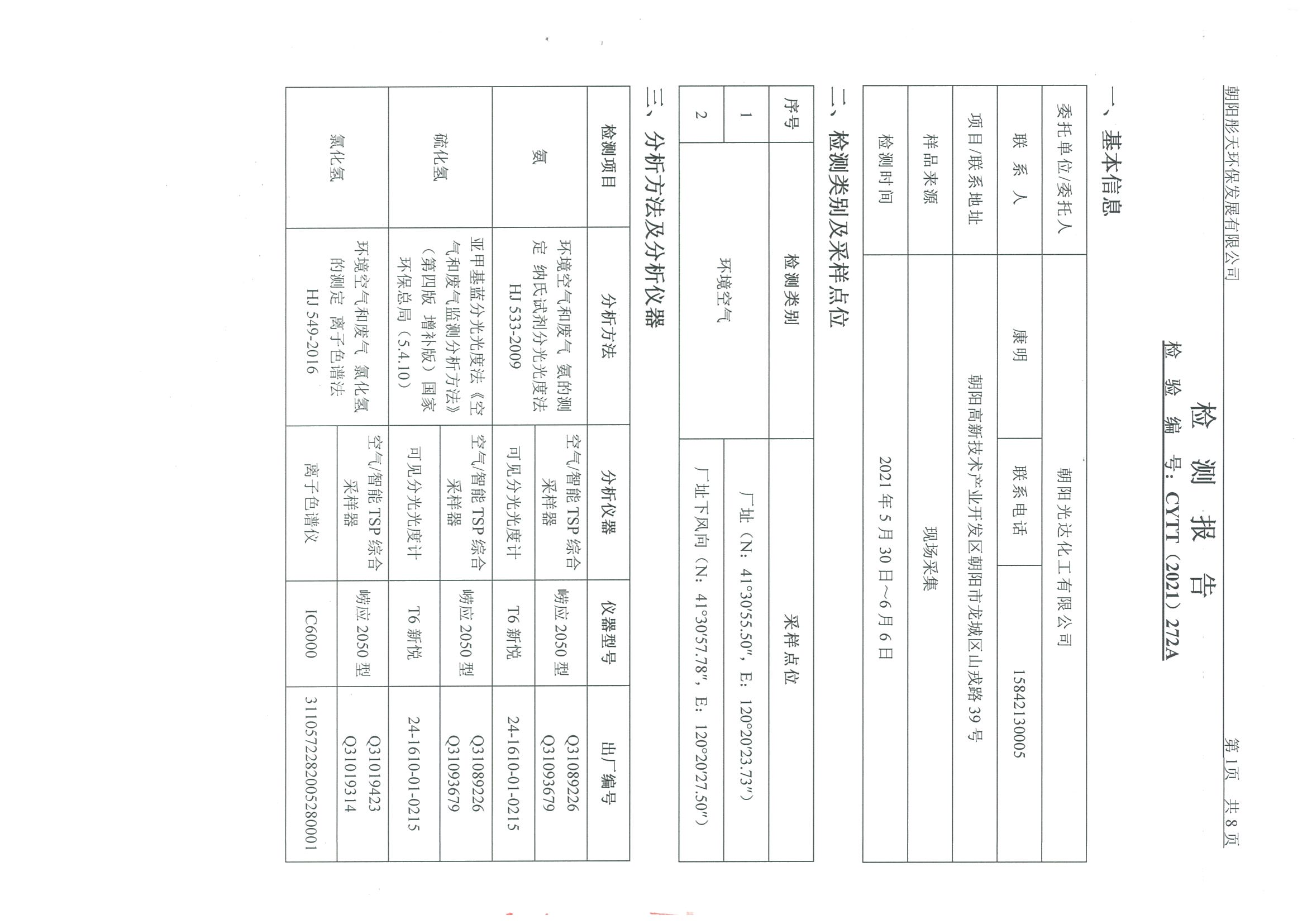 光達化工環(huán)境空氣、噪聲、地下水監(jiān)測數(shù)據(jù)