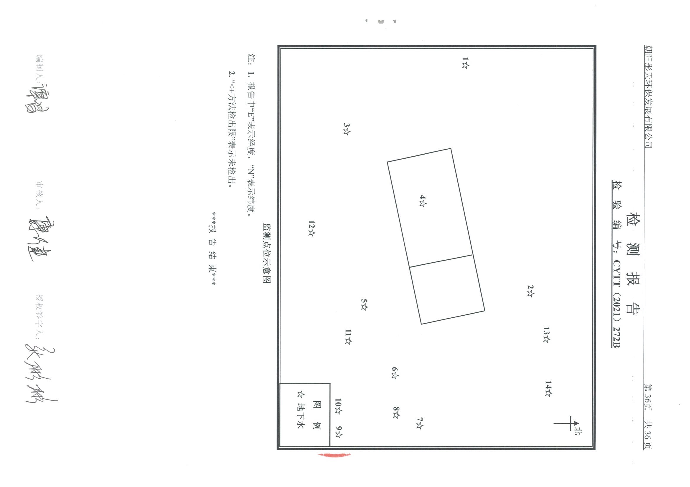 光達化工環(huán)境空氣、噪聲、地下水監(jiān)測數(shù)據(jù)